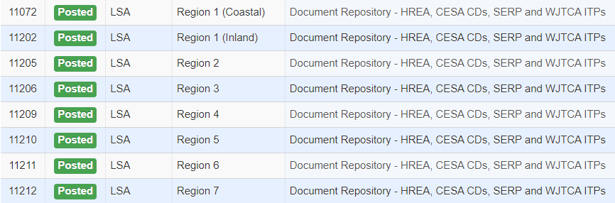 Document Repository HREA, CESA CDs, SERP and WJTCA ITPs